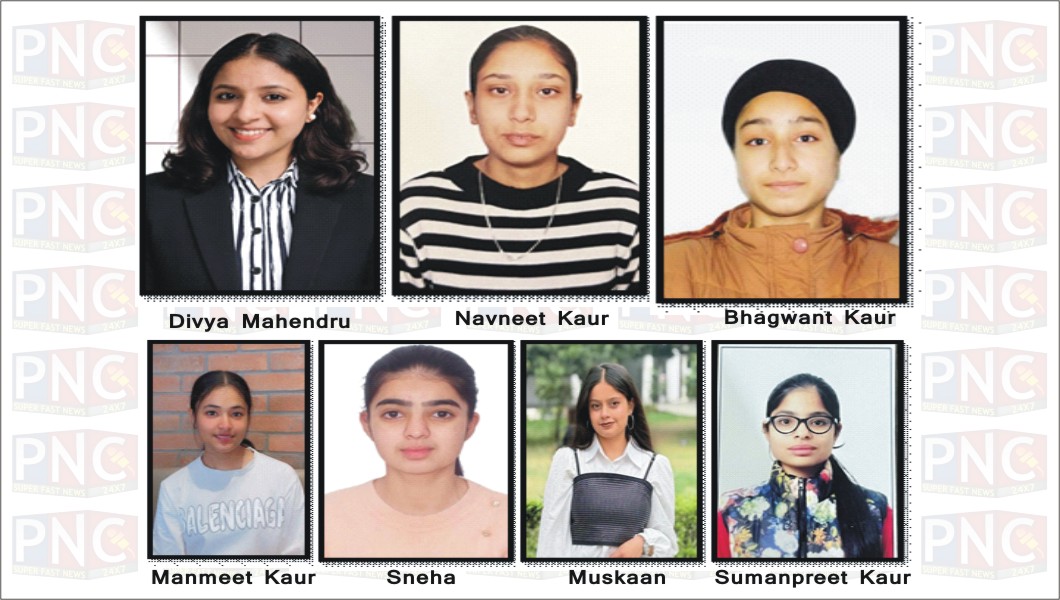 Women Empowerment